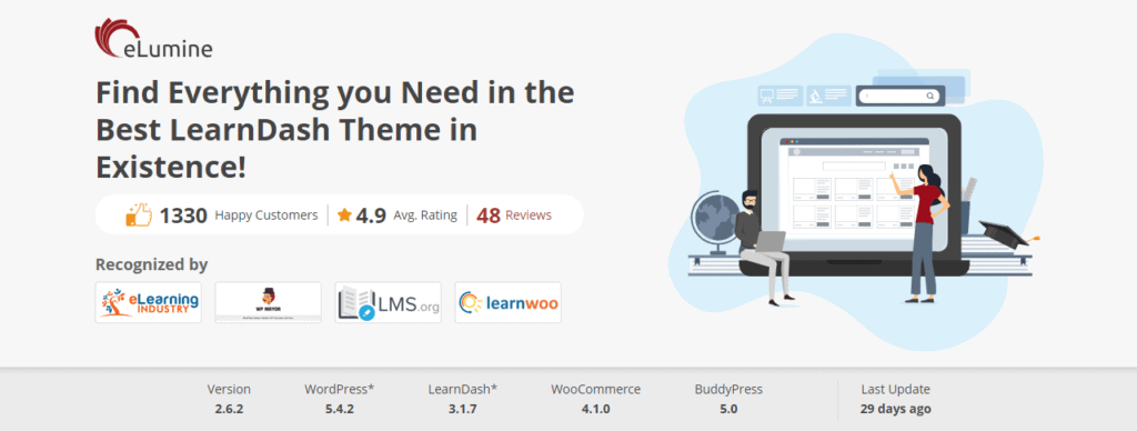 eLumine brings visually rich features to your WordPress eLearning website