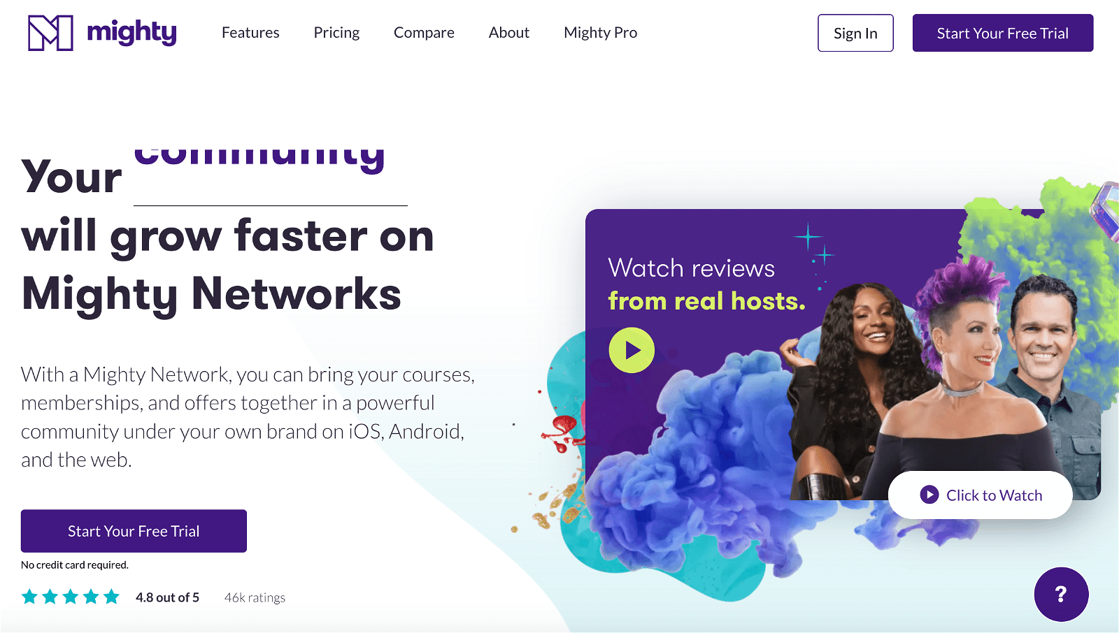 Mighty Networks