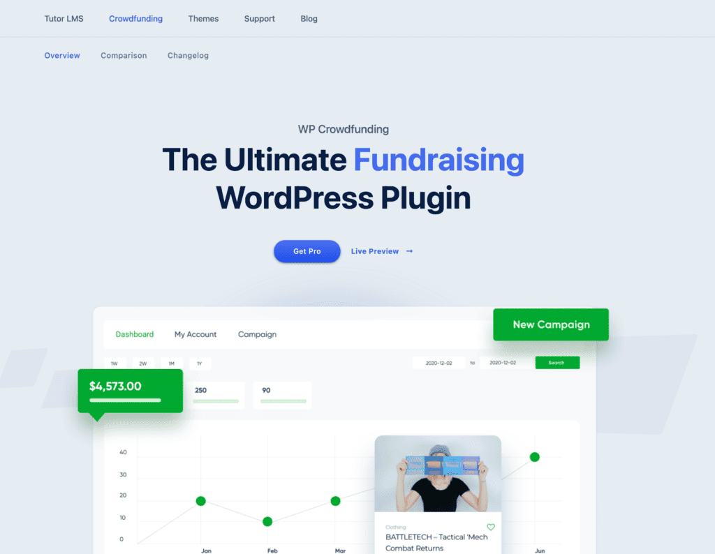 WP Crowdfunding