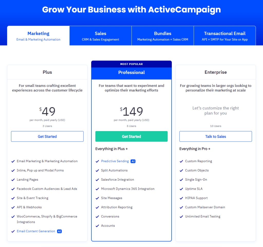 ActiveCampaign