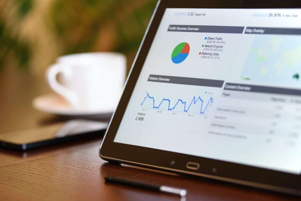 Study analytics and content performance