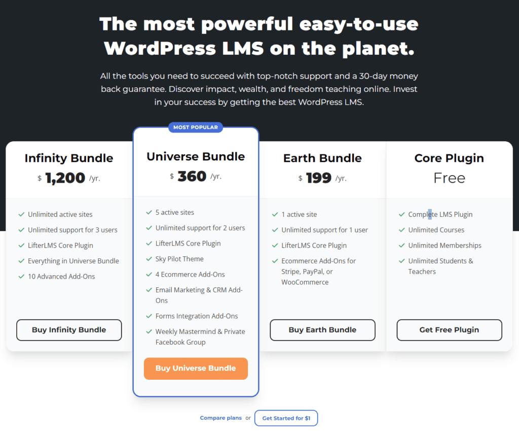LearnDash vs. LifterLMS: Pricing