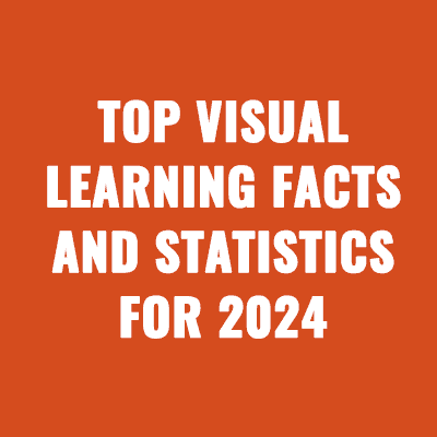 Top Visual Learning Facts and Statistics for 2024