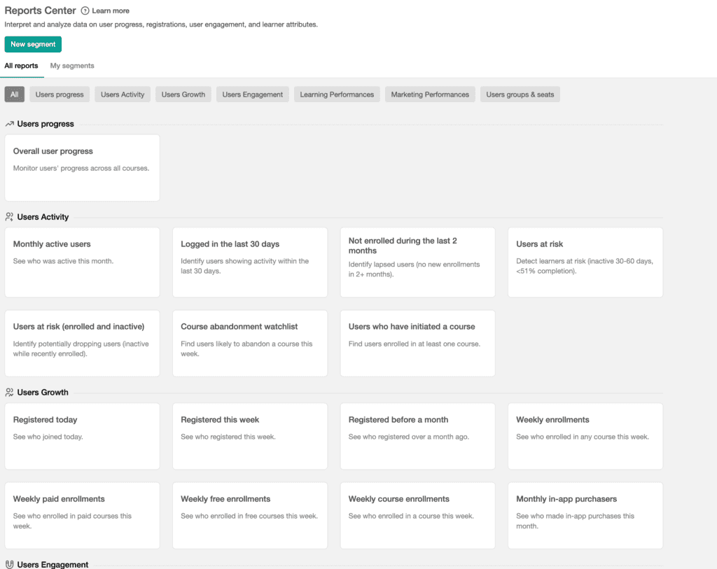 Analytics And Reporting