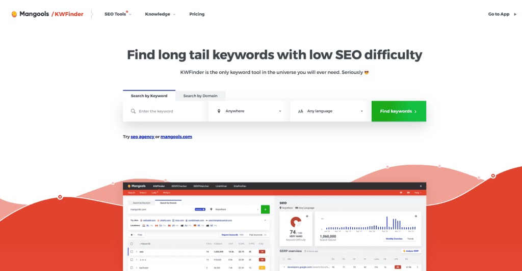 KWFinder