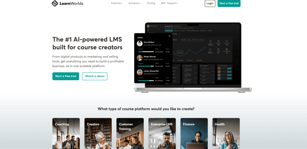 LearnWorlds