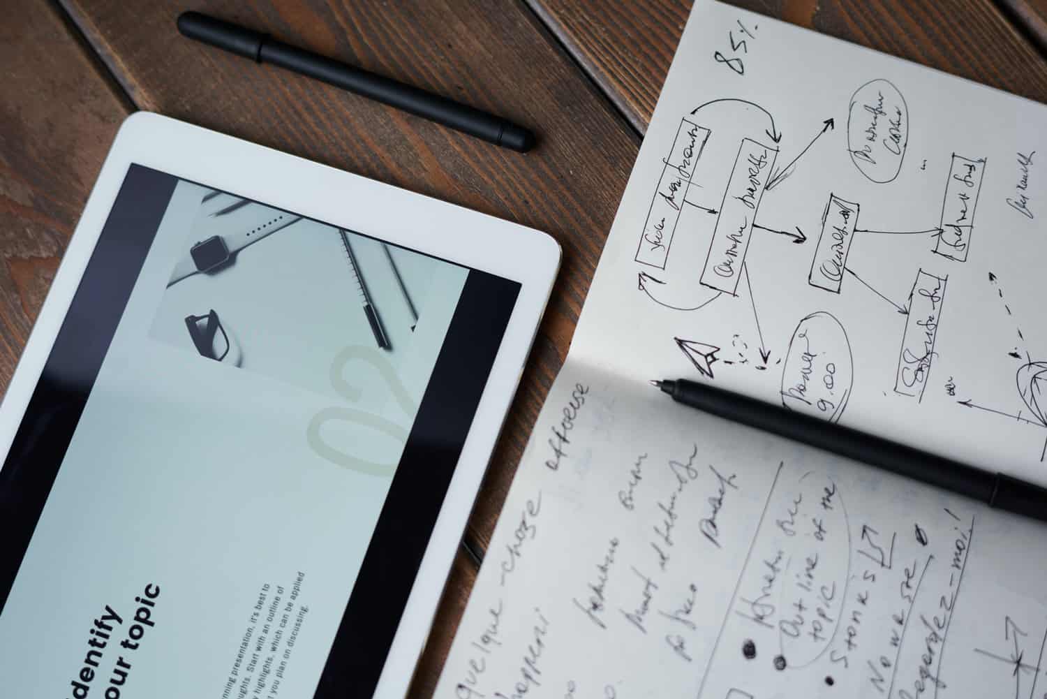 Get to know your audience