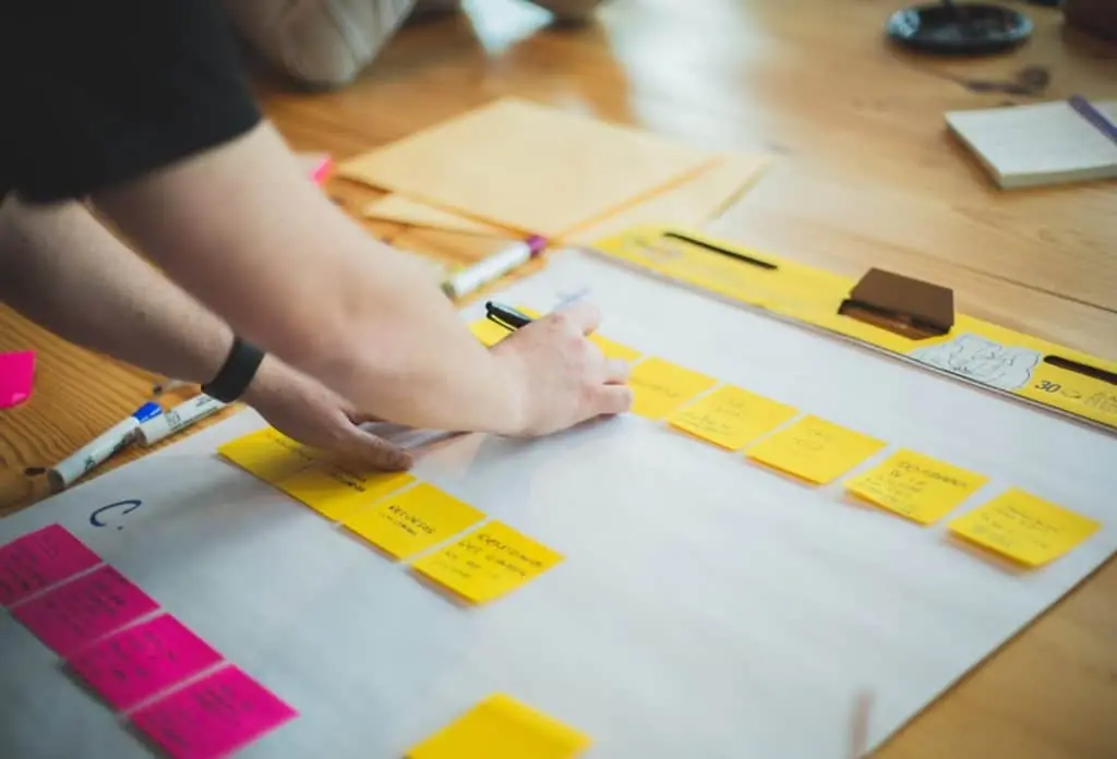Choose a structure for your masterclass