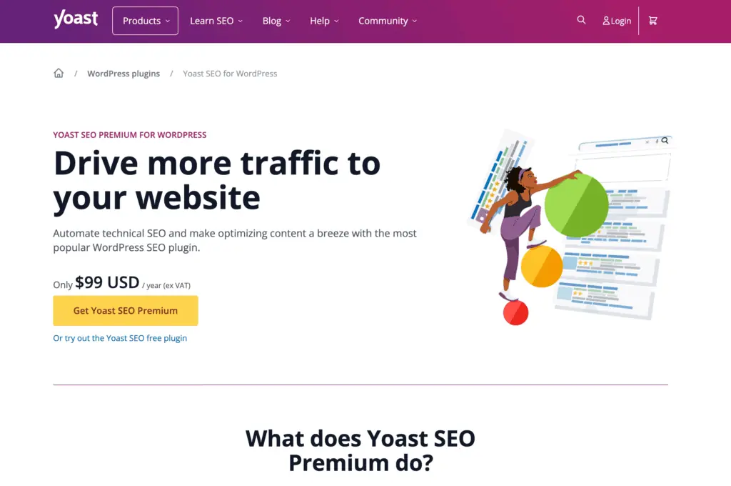 Yoast SEO